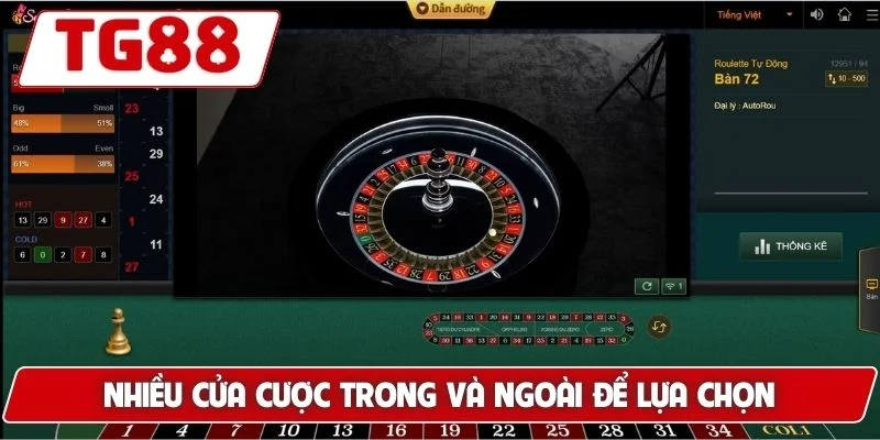 Cược Roulette Tại TG88 – Tận Hưởng Cảm Giác Sòng Bài Thực Tế 7 Nhiều cửa cược trong và ngoài để lựa chọn