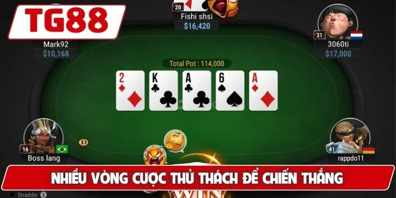 Thử Tài Với Poker Tại TG88 - Cược Thắng Lớn, Thưởng Khủng 6 Nhiều vòng cược thử thách để trở thành người chiến thắng