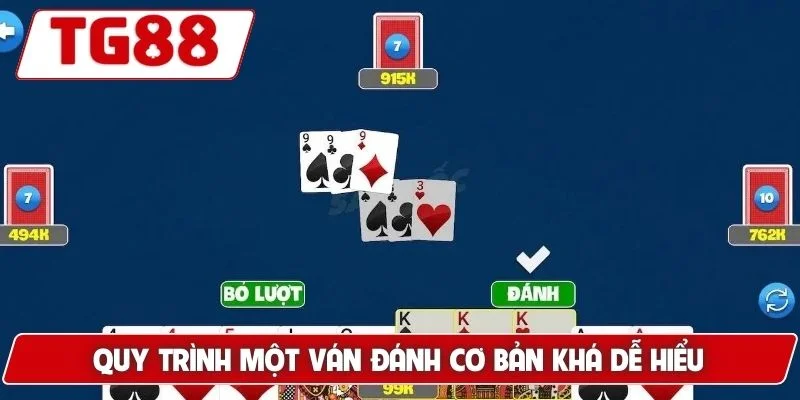 Chơi Sâm Lốc Tại TG88 – Trải Nghiệm Đặc Sắc Và Thắng Lớn 6 Quy trình một ván đánh cơ bản khá dễ hiểu