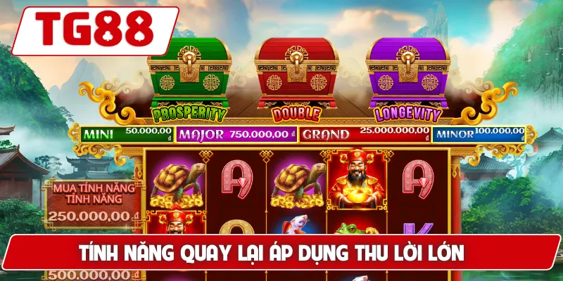 Tính năng quay lại áp dụng thu lời lớn